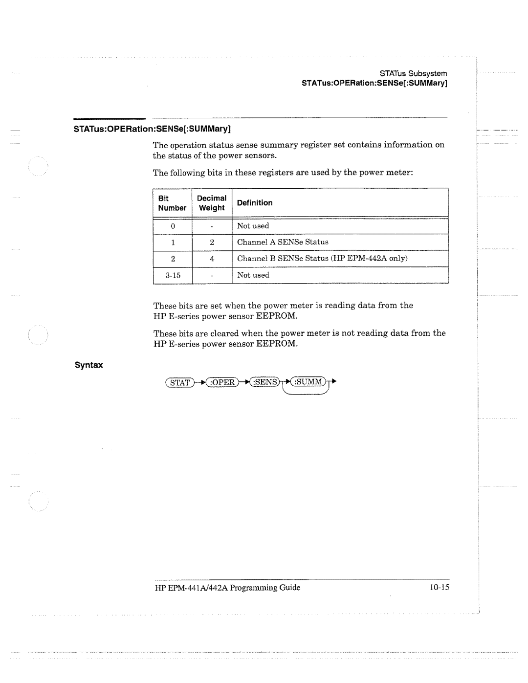 HP E4418A manual 