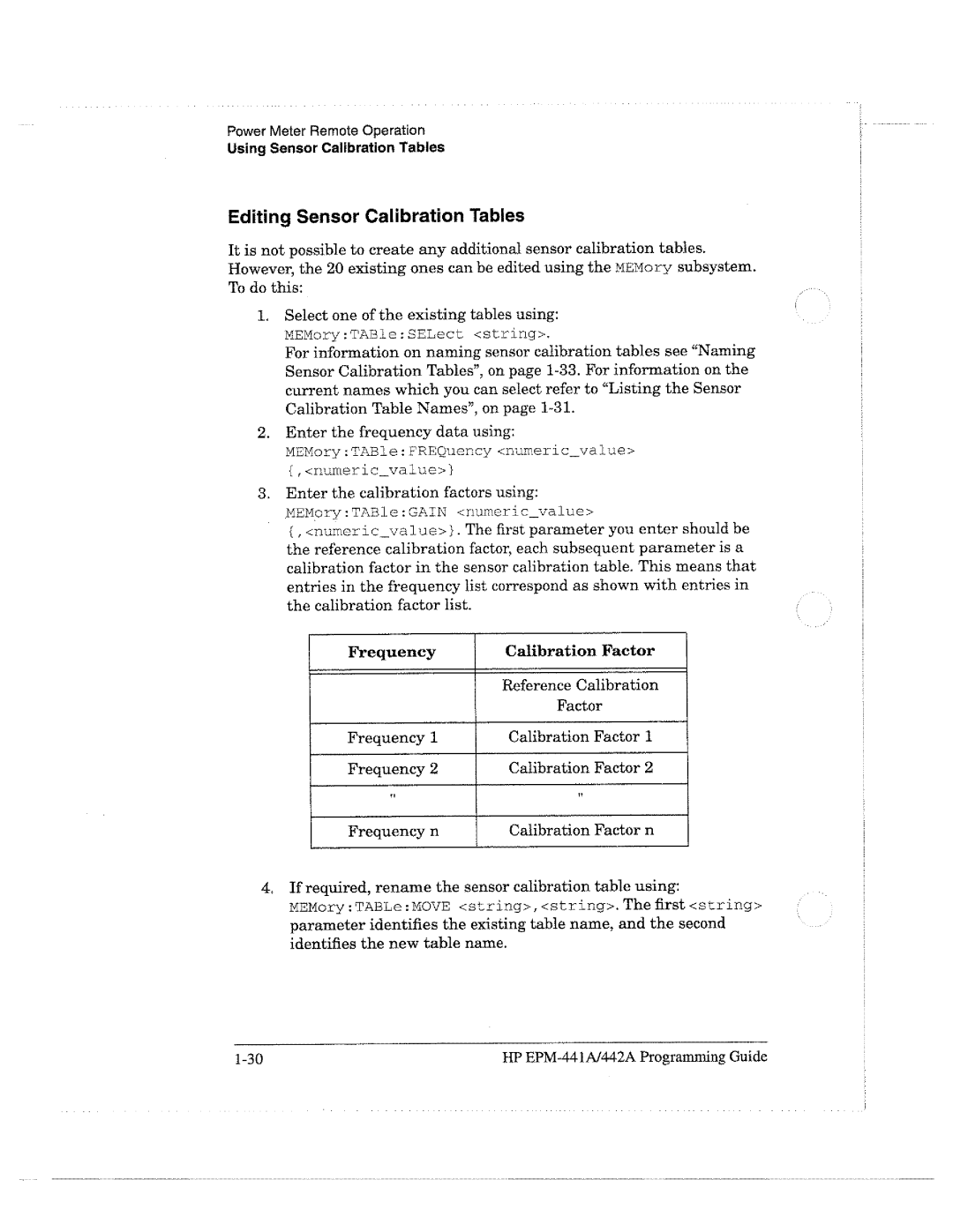 HP E4418A manual 