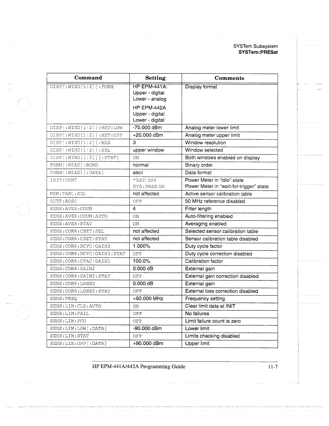 HP E4418A manual 