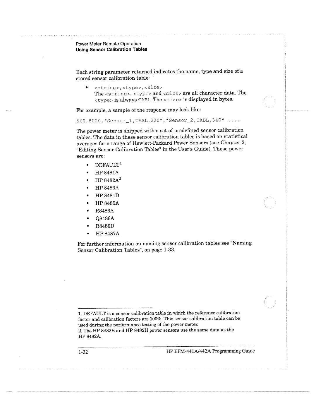 HP E4418A manual 