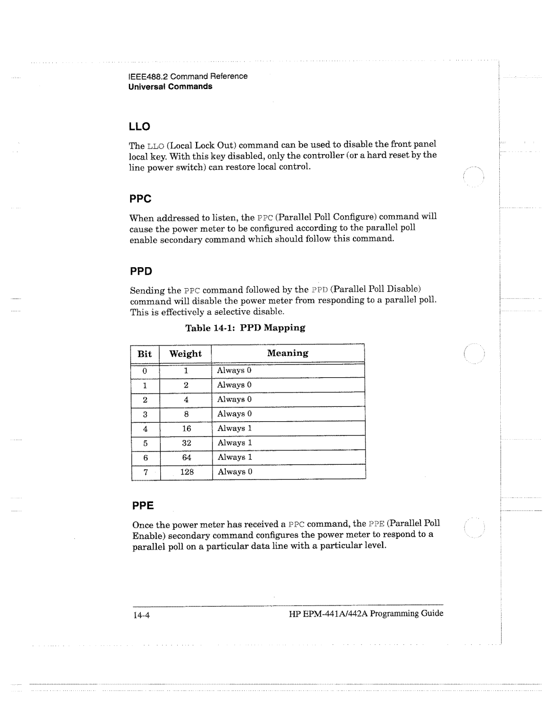 HP E4418A manual 