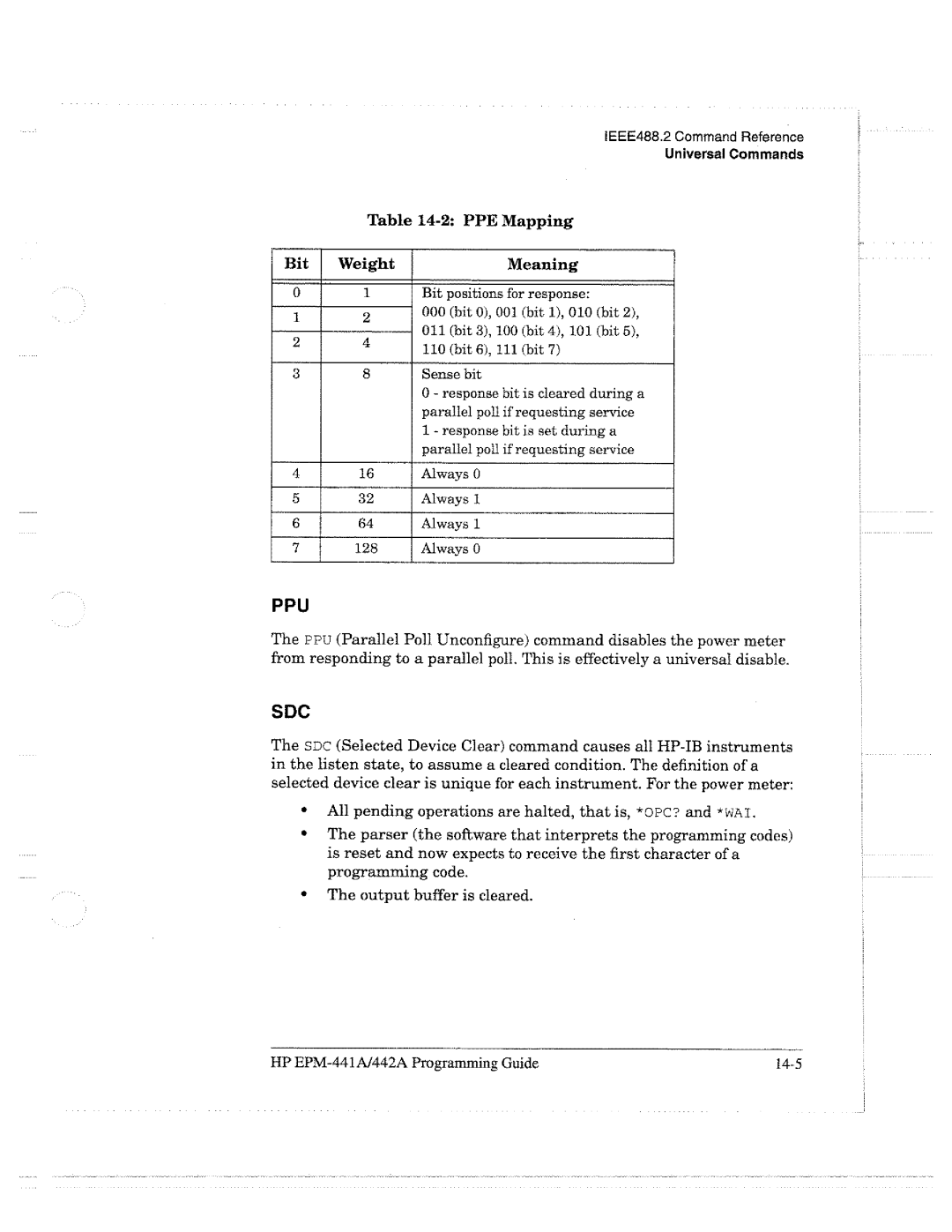 HP E4418A manual 