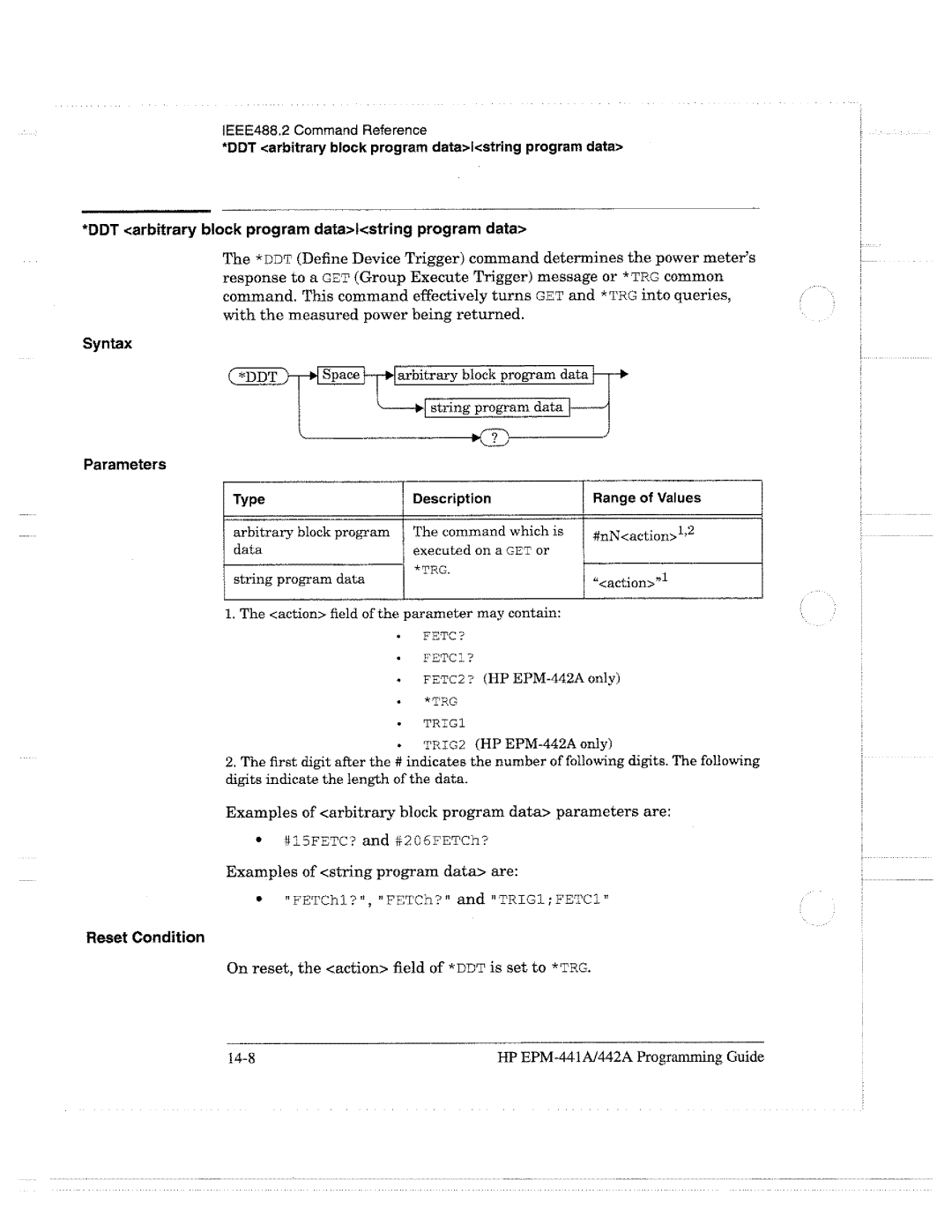 HP E4418A manual 