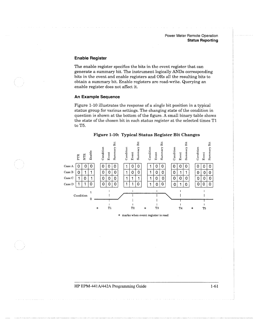 HP E4418A manual 