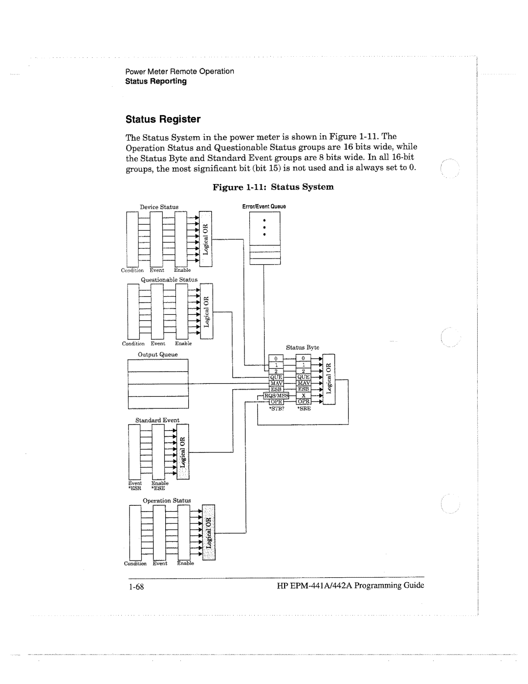 HP E4418A manual 