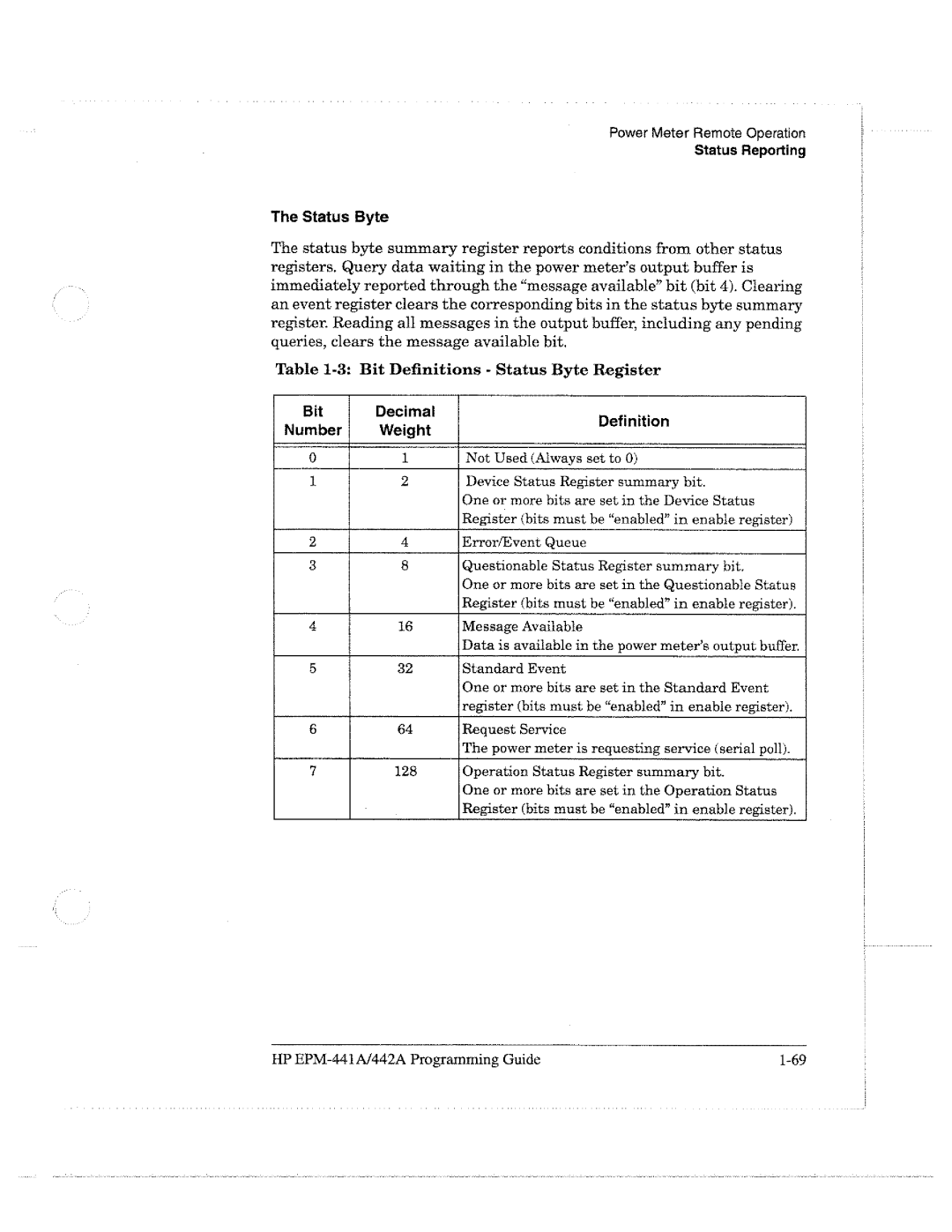 HP E4418A manual 