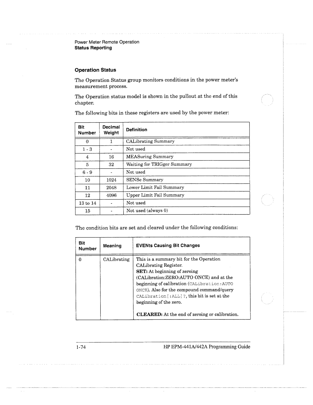 HP E4418A manual 