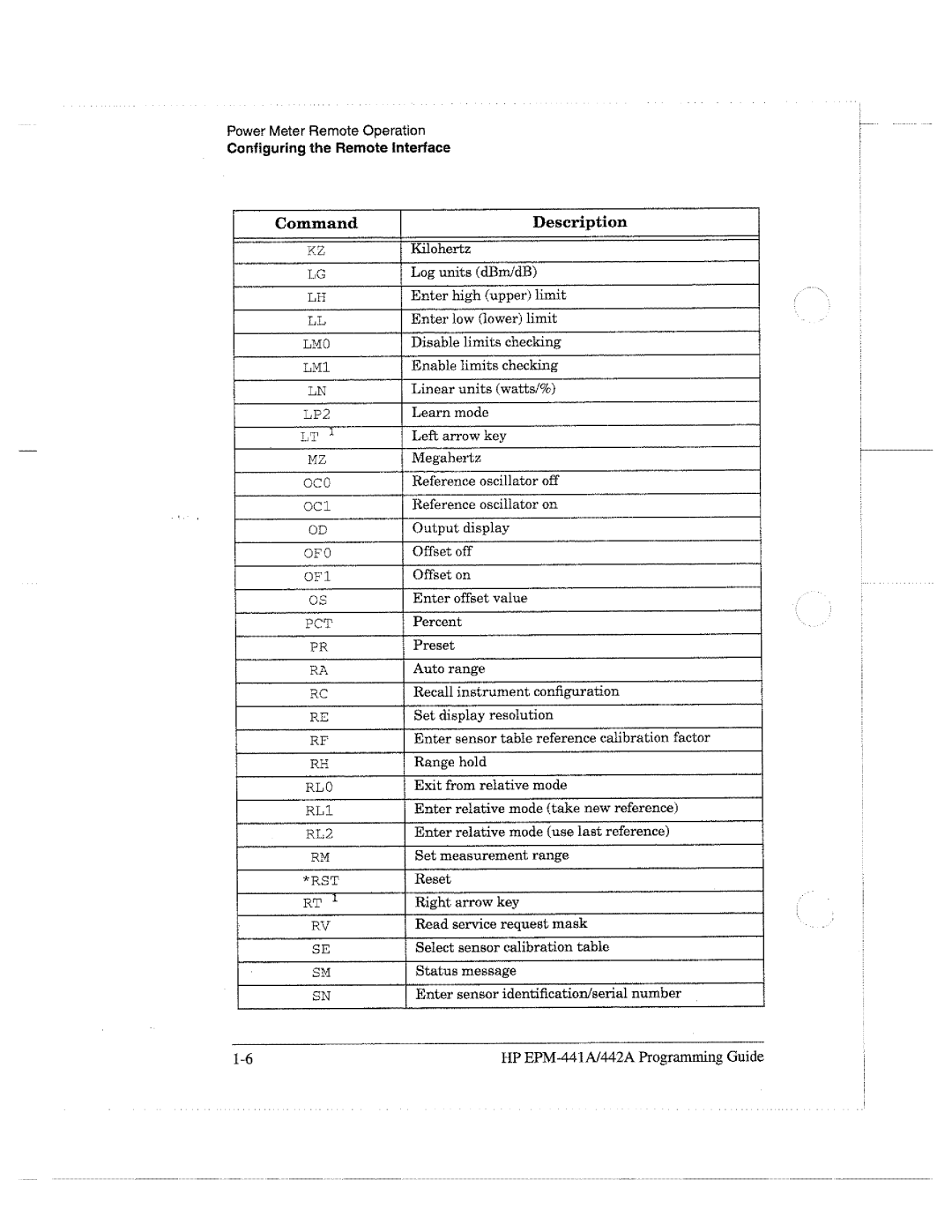 HP E4418A manual 