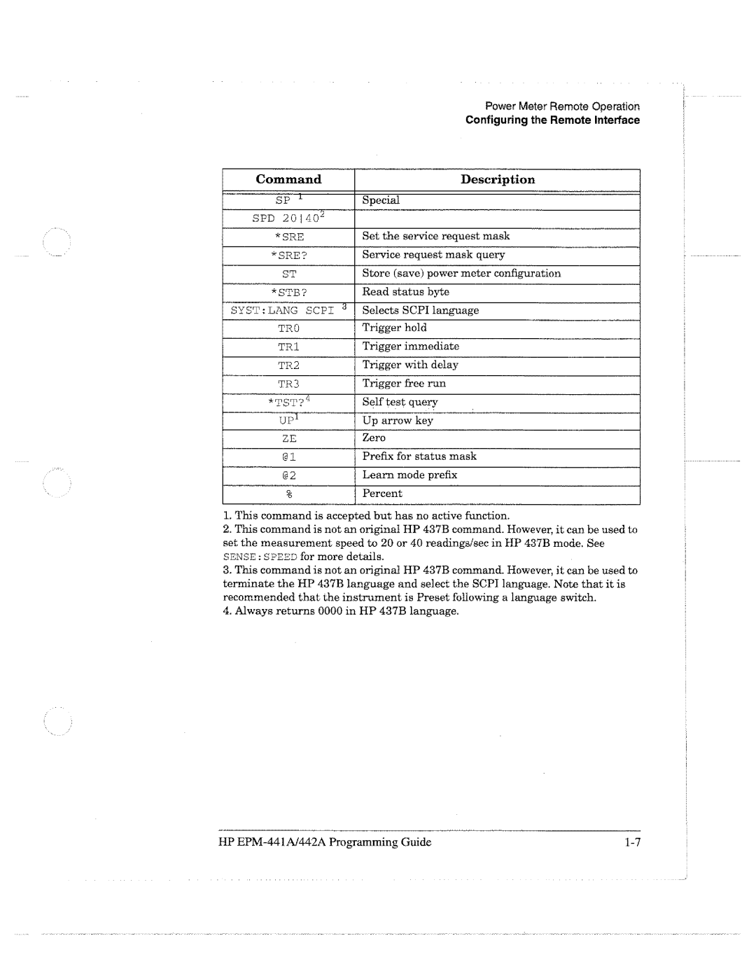 HP E4418A manual 