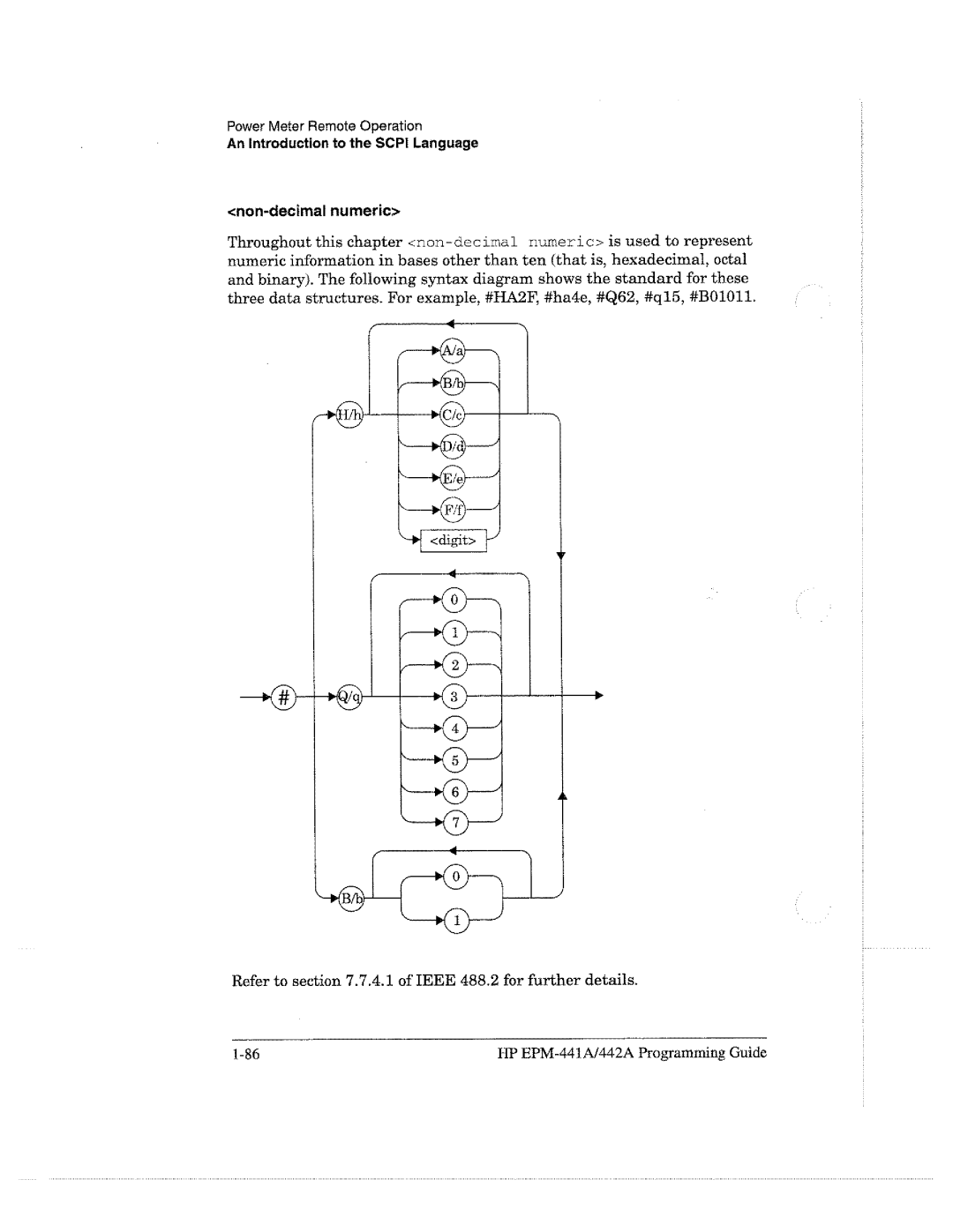 HP E4418A manual 