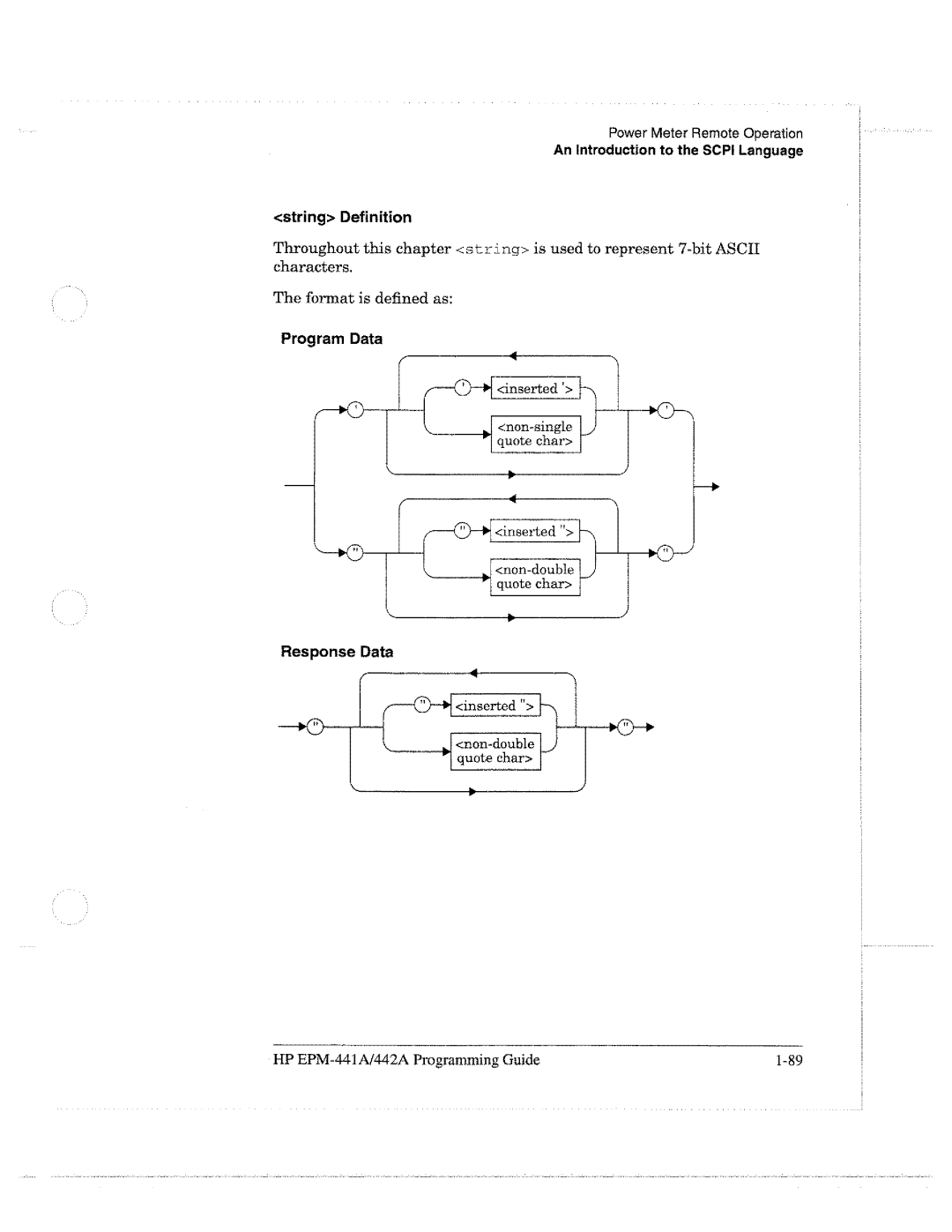 HP E4418A manual 