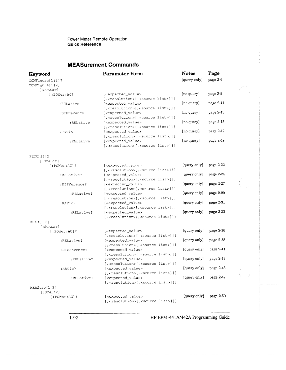 HP E4418A manual 