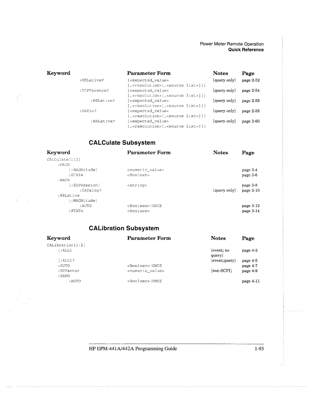 HP E4418A manual 