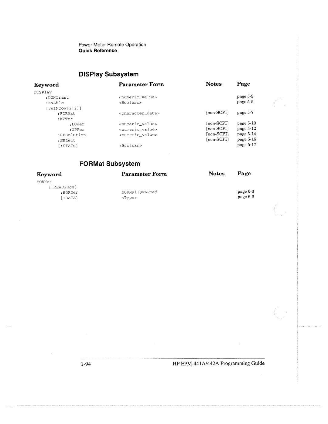 HP E4418A manual 