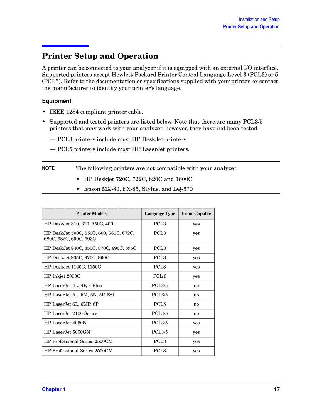 HP E4440A, E4448A, E4446A, E4445A, E4443A manual Printer Setup and Operation, Equipment, Printer Models 