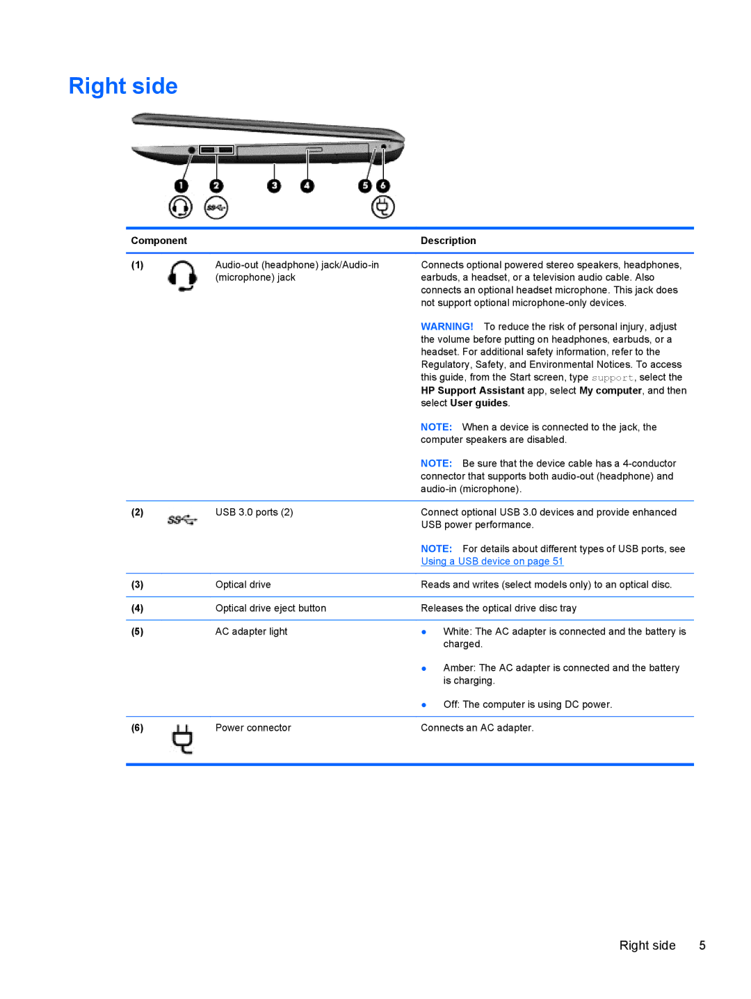 HP 17.3 E0K82UA#ABA, E4S20UA#ABA, E4S17UA#ABA, E4S13UA#ABA manual Right side, Component Description, Select User guides 