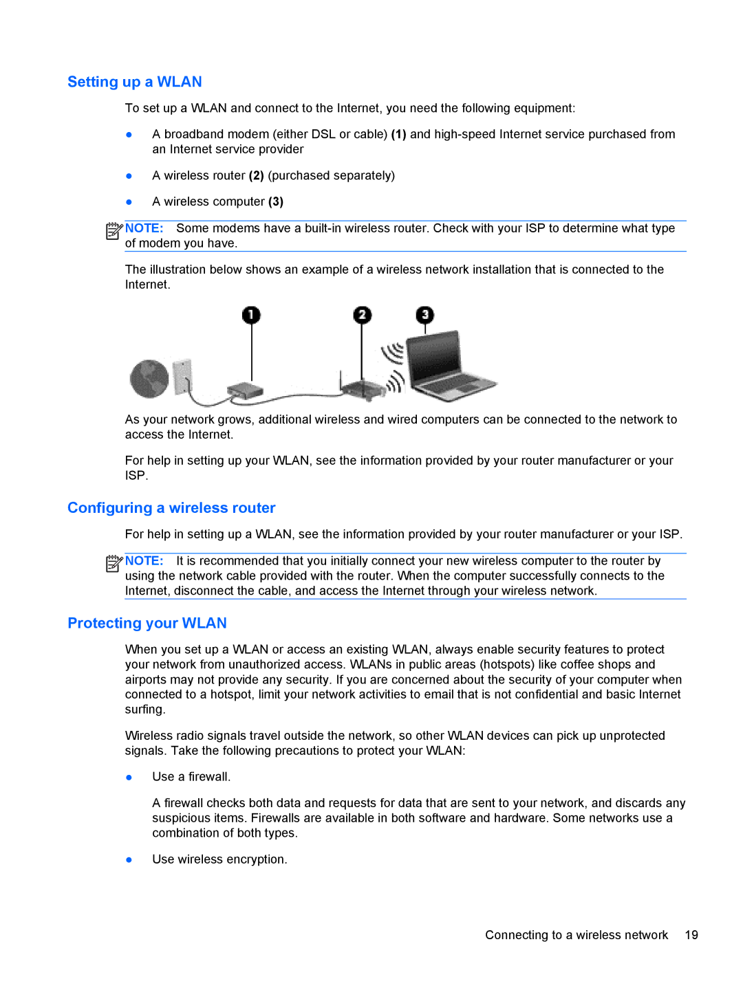 HP E4S17UA#ABA, E4S20UA#ABA, E4S13UA#ABA manual Setting up a Wlan, Configuring a wireless router, Protecting your Wlan 