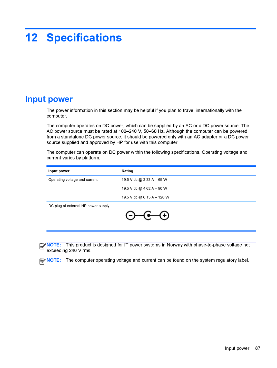 HP E4S17UA#ABA, E4S20UA#ABA, E4S13UA#ABA, 17.3 E0K82UA#ABA manual Specifications, Input power Rating 