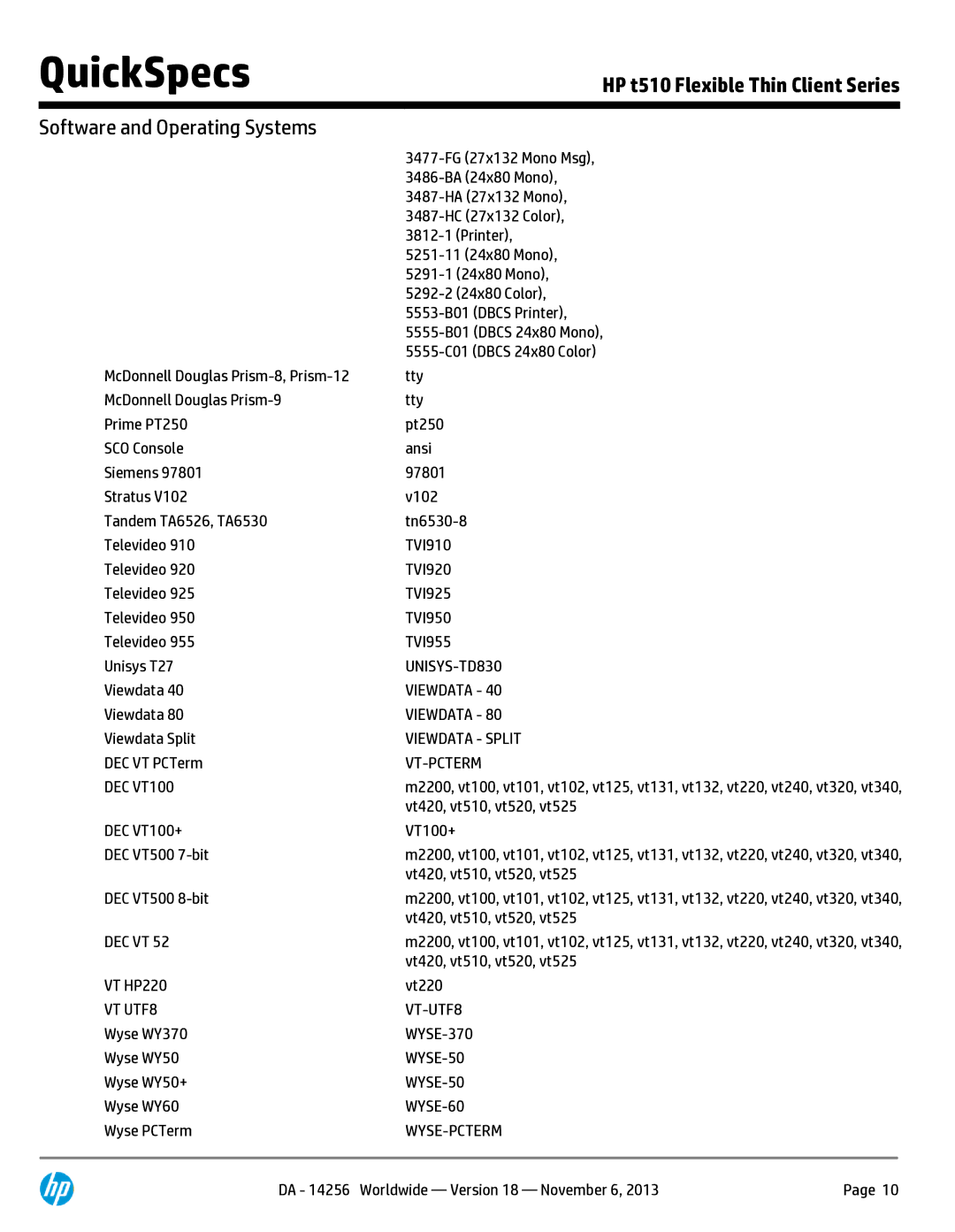 HP E4S23AT E4S23AT#ABA, E4S21AT E4S21AT#ABA manual UNISYS-TD830 