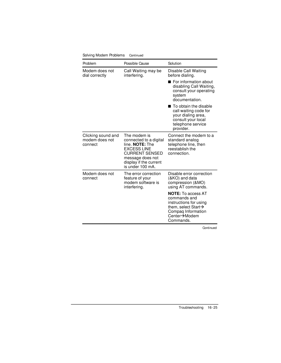 HP e500s manual Excess Line 