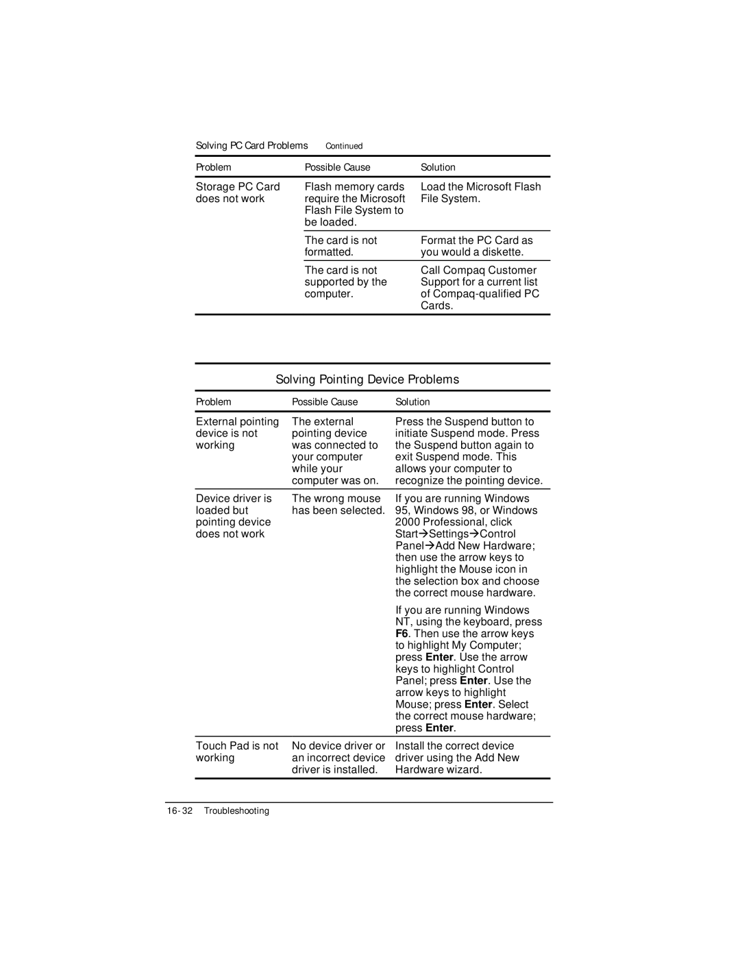 HP e500s manual Solving Pointing Device Problems 