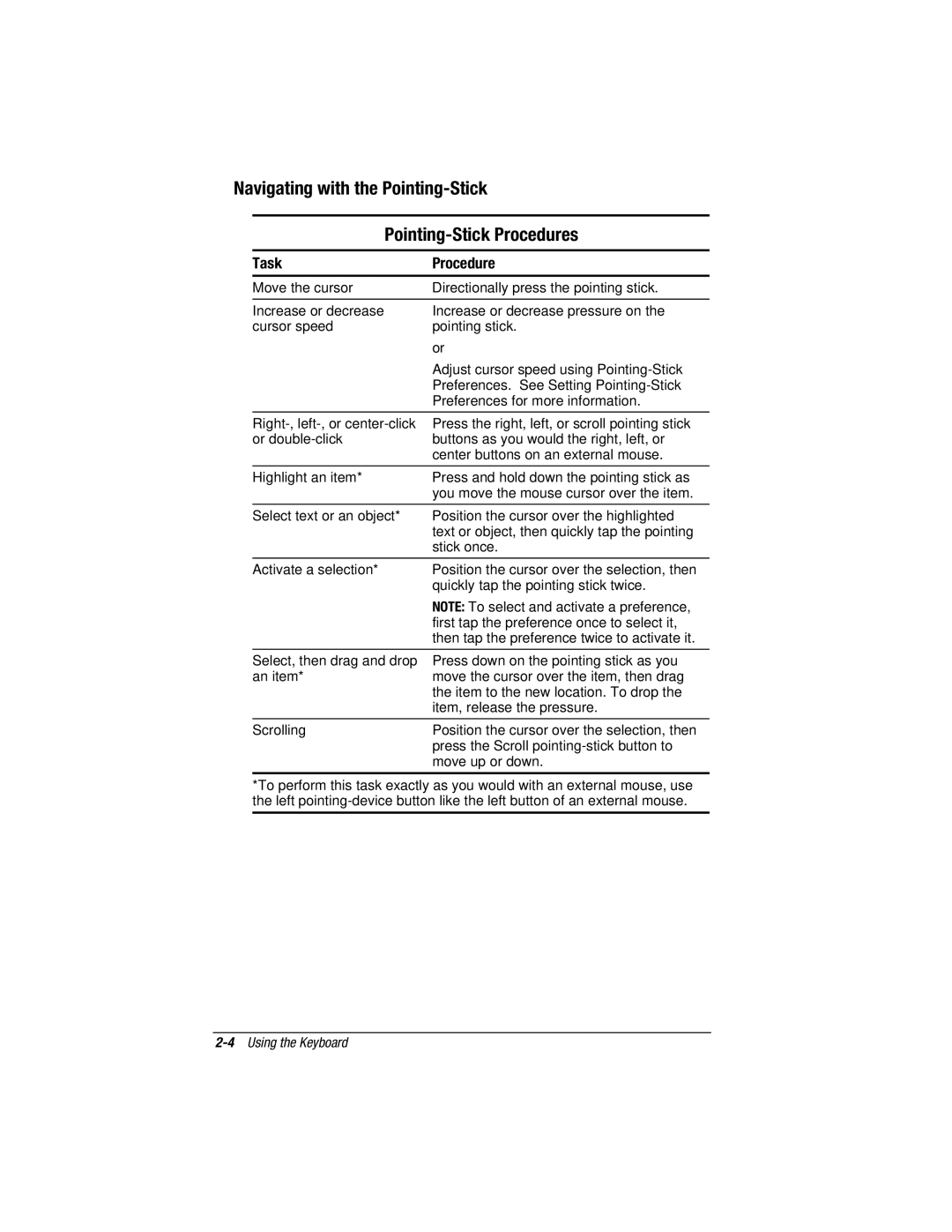 HP e500s manual Navigating with the Pointing-Stick Pointing-Stick Procedures, Task 