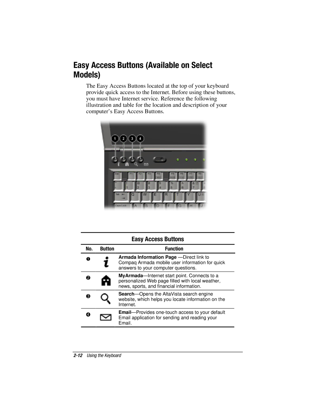 HP e500s manual Easy Access Buttons Available on Select Models 