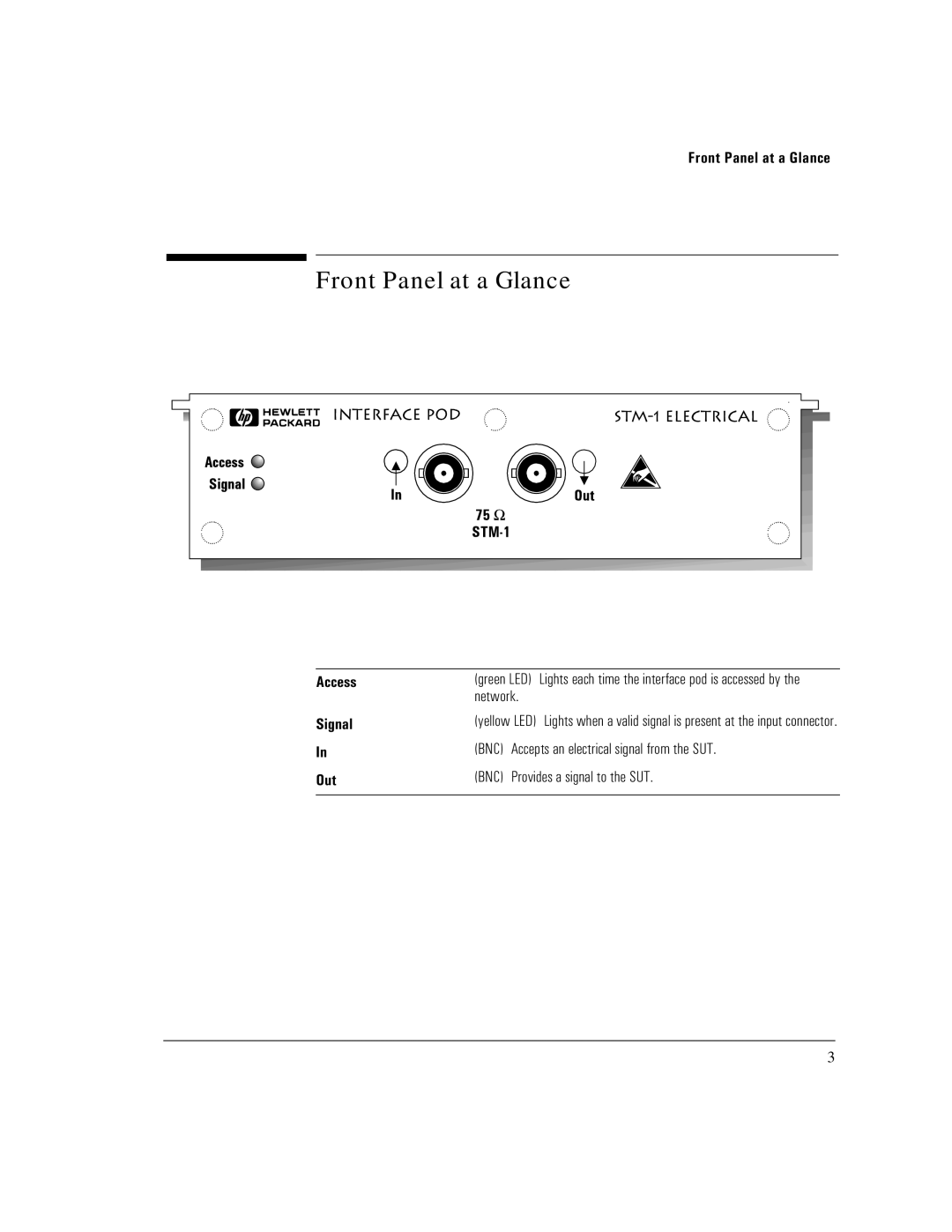 HP E5123A manual Front Panel at a Glance, Access Signal Out 