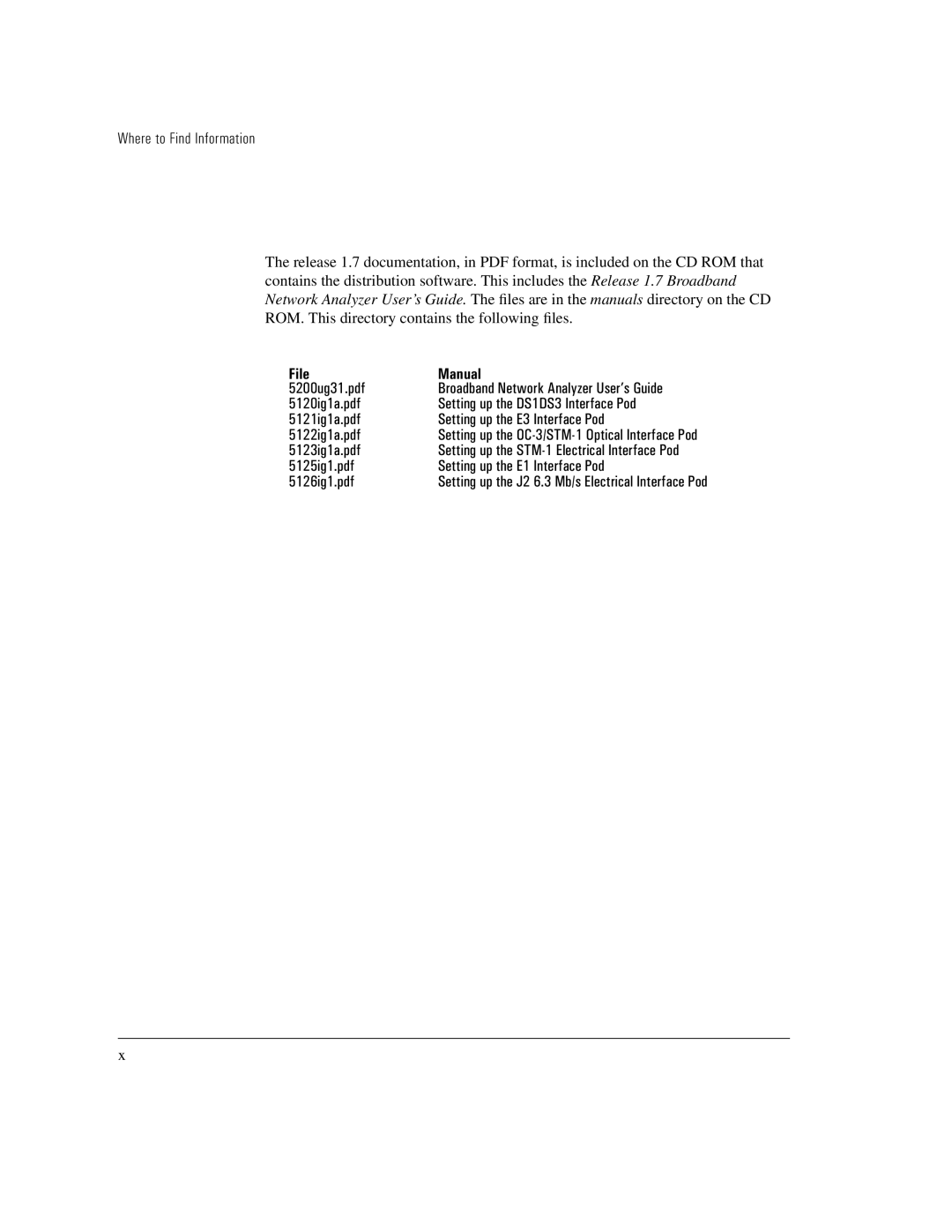 HP E5200A manual Setting up the DS1DS3 Interface Pod 