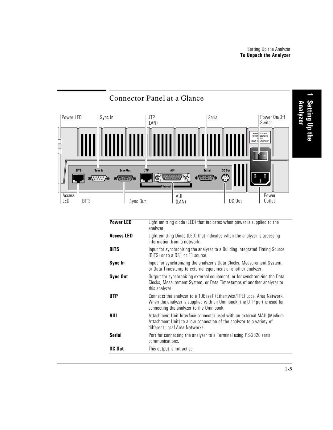 HP E5200A manual Sync, Serial, Switch, Access, Power, DC Out Outlet, Analyzer, This analyzer, Communications 