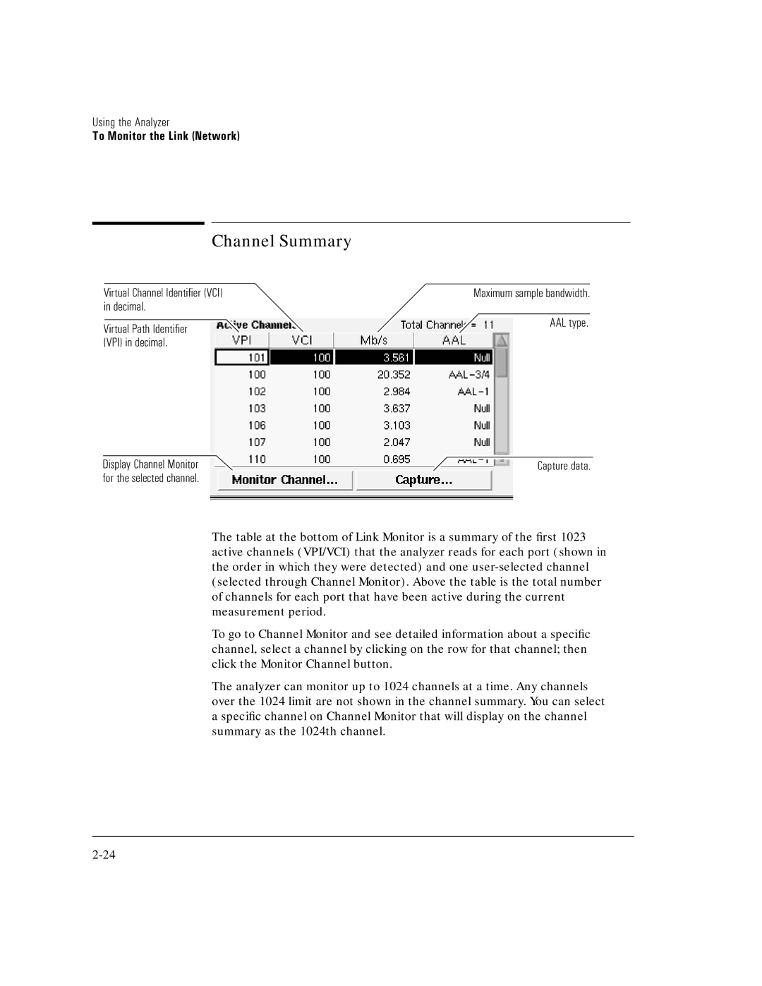 HP E5200A manual Channel Summary, Decimal, For the selected channel 