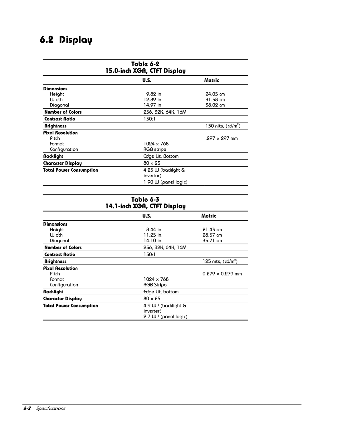 HP E700 manual Inch XGA, Ctft Display 