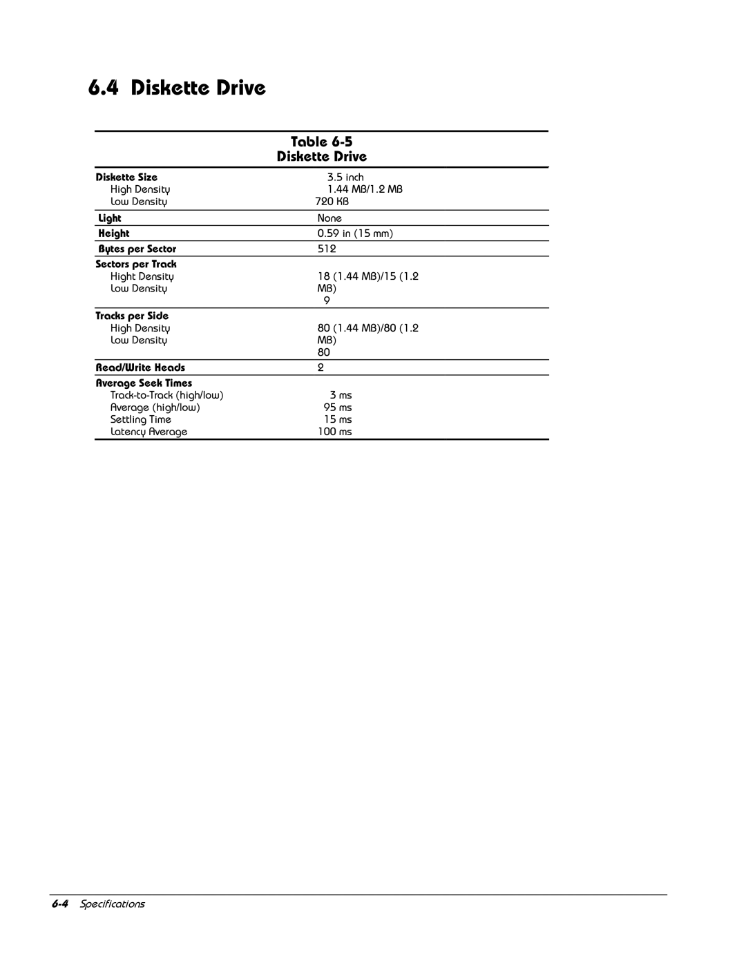 HP E700 manual Diskette Drive 