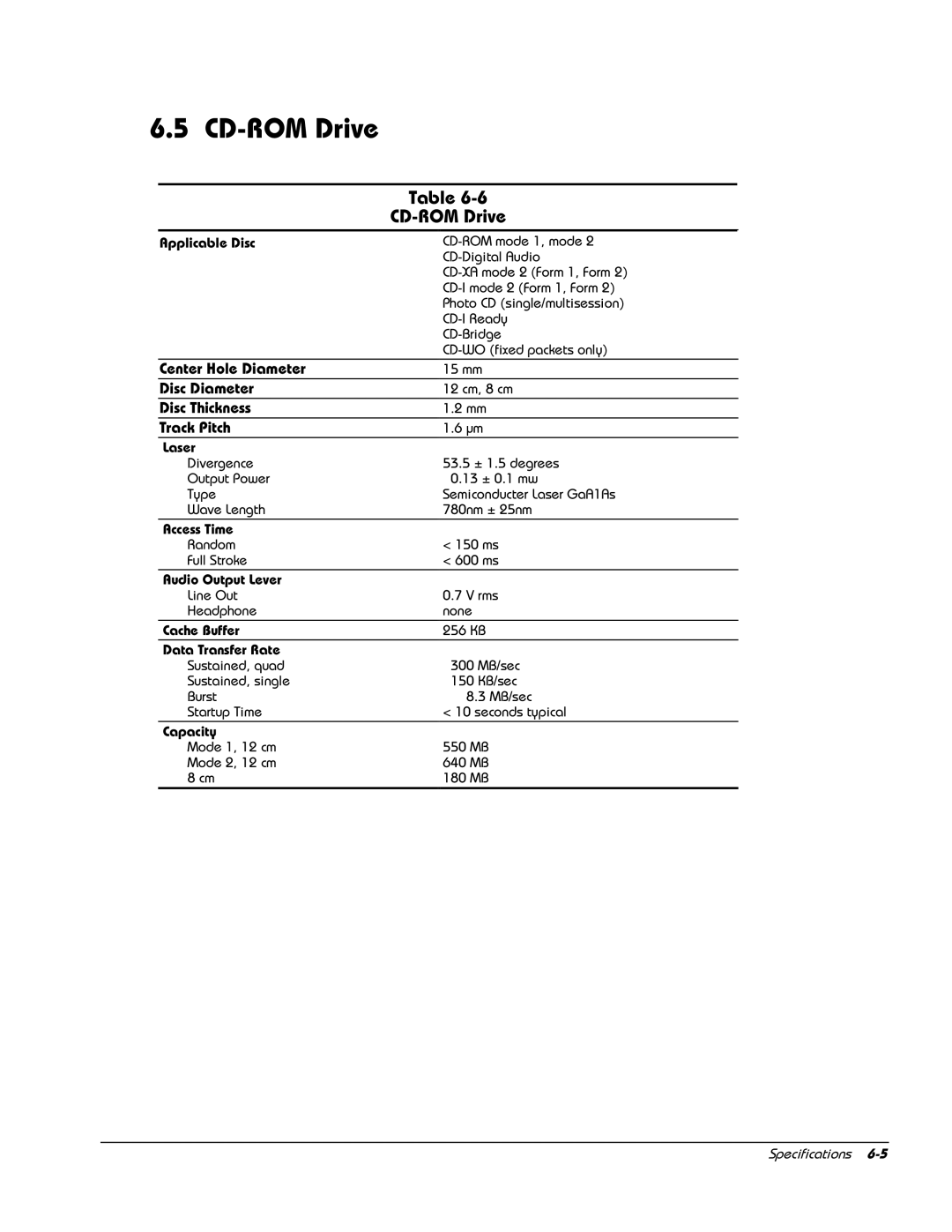 HP E700 manual CD-ROM Drive, Center Hole Diameter, Disc Diameter, Disc Thickness Track Pitch 