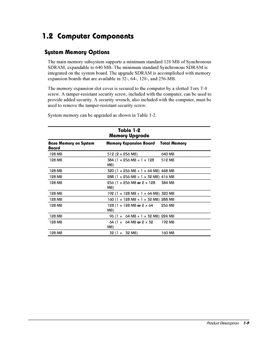 HP E700 manual Computer Components, System Memory Options, Memory Upgrade, Base Memory on System Memory Expansion Board 