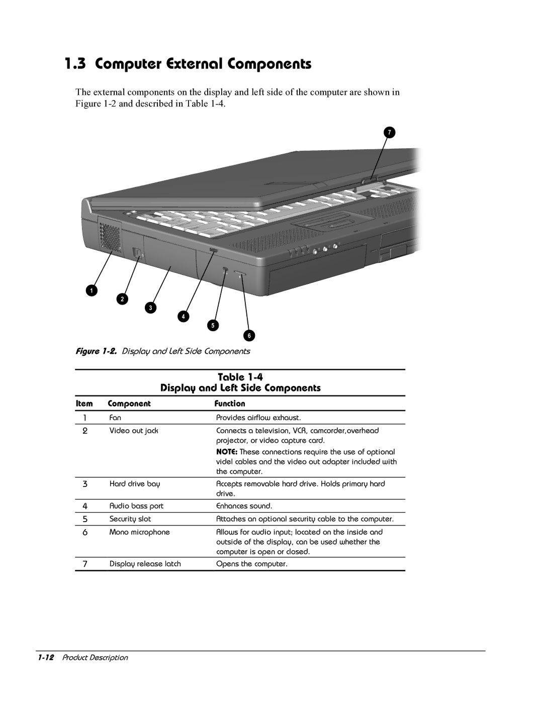 HP E700 manual Computer External Components, Display and Left Side Components, Component Function 