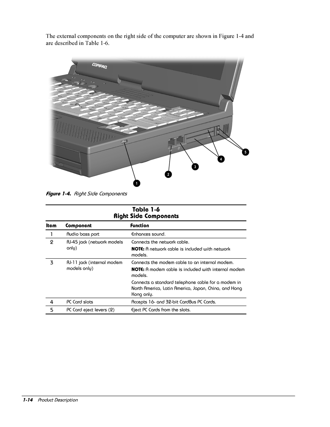 HP E700 manual Right Side Components 