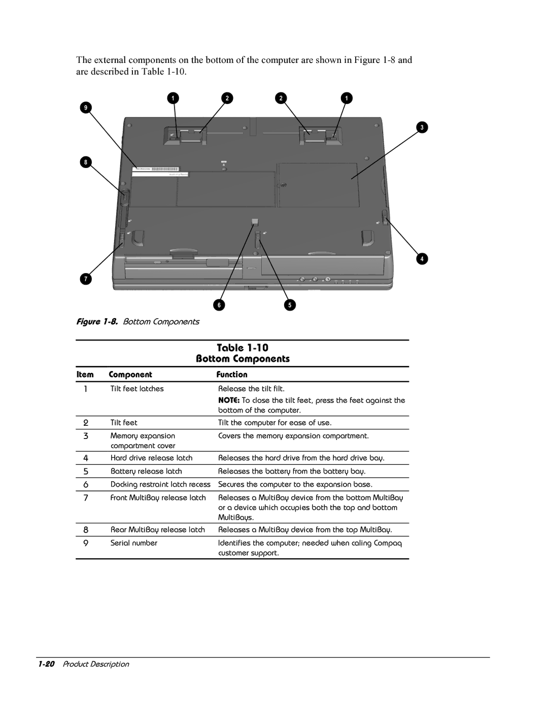 HP E700 manual Bottom Components 