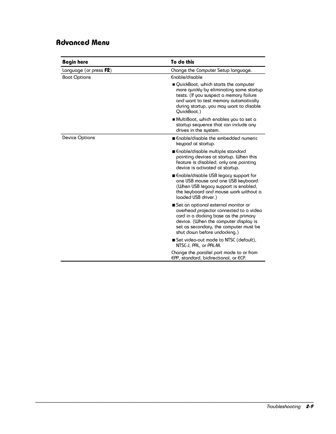 HP E700 manual Advanced Menu 