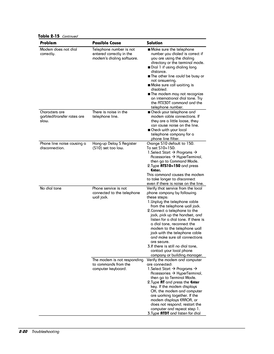 HP E700 manual Enter 