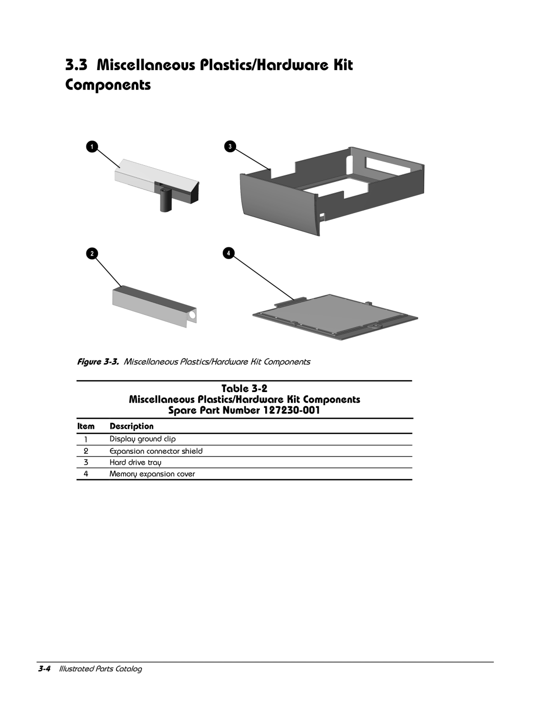 HP E700 manual Miscellaneous Plastics/Hardware Kit Components, Item Description 