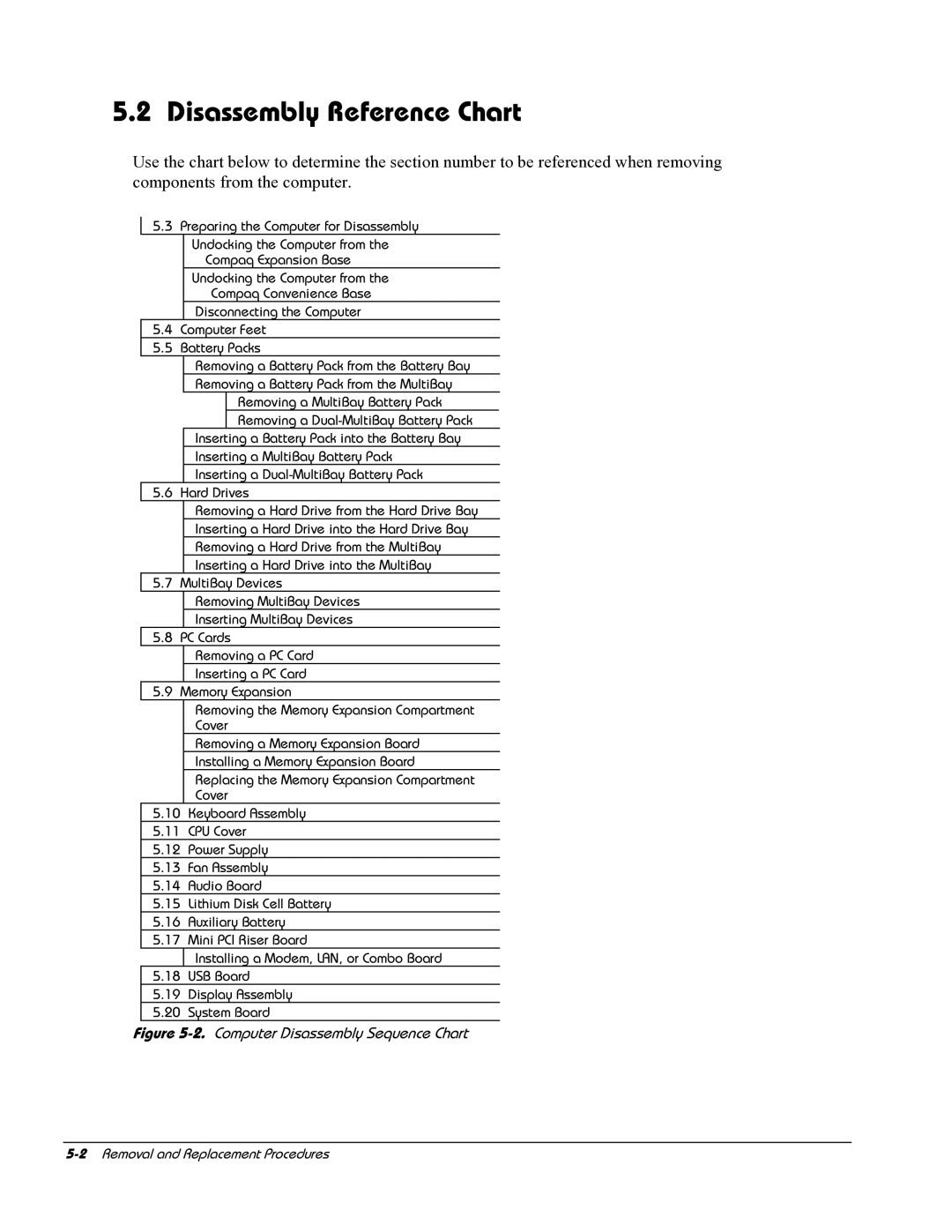 HP E700 manual Disassembly Reference Chart, Computer Disassembly Sequence Chart 