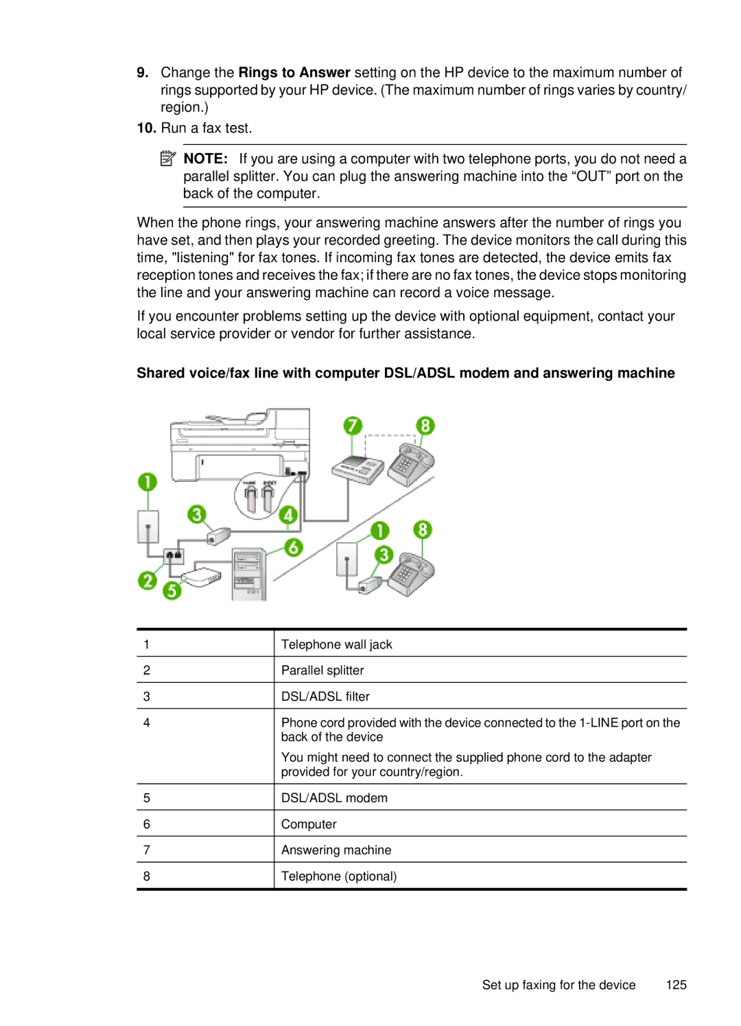 HP 6500, E709 manual 