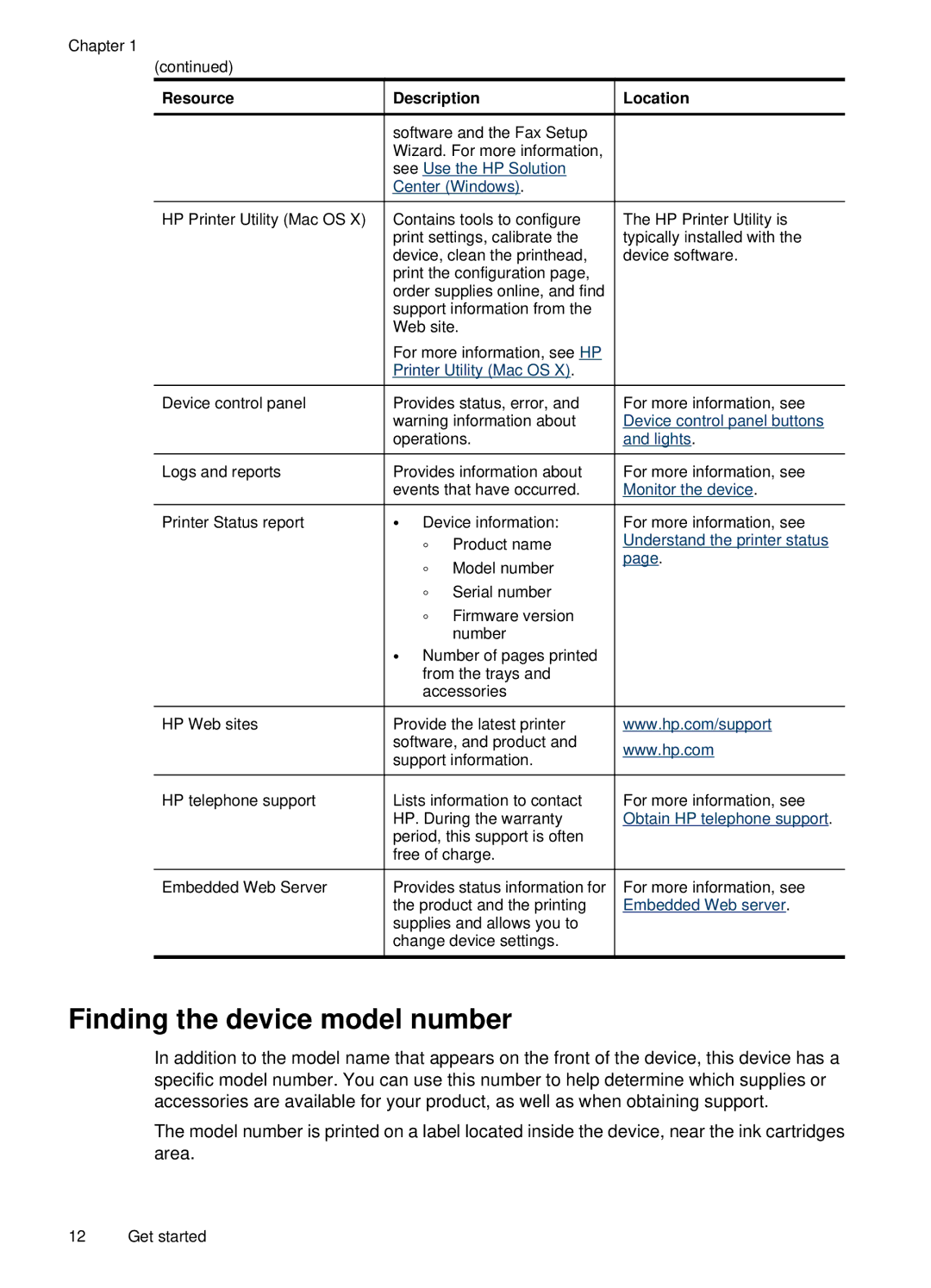 HP E709, 6500 manual Finding the device model number 