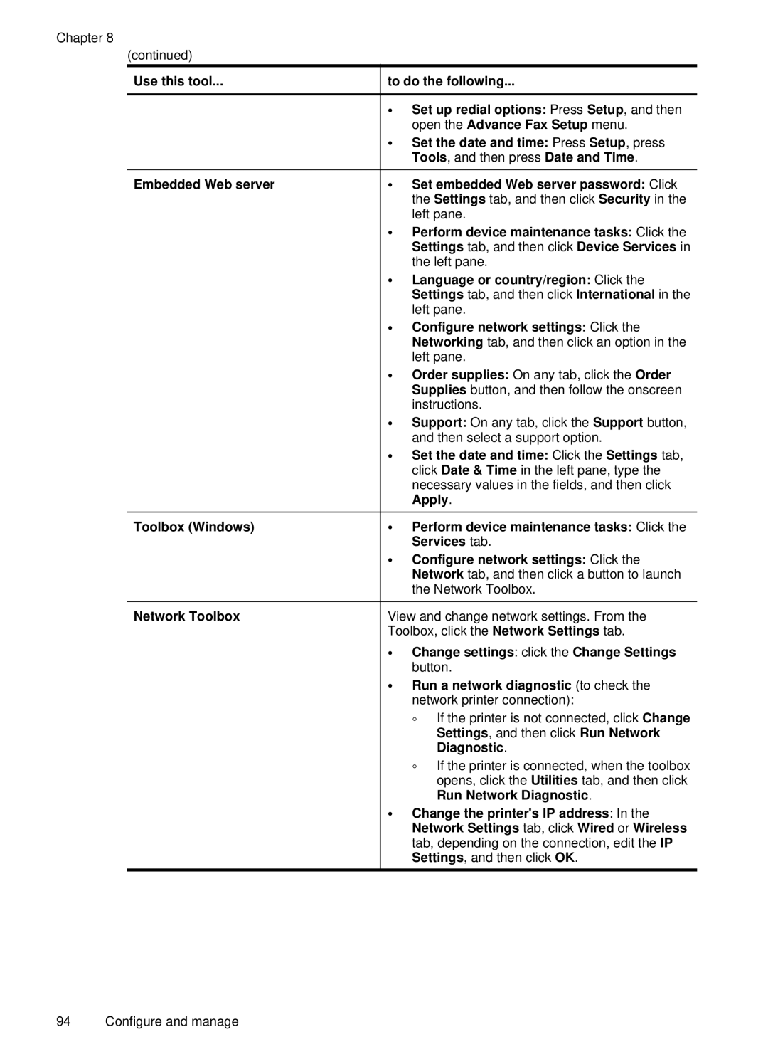 HP E709, 6500 manual Chapter 