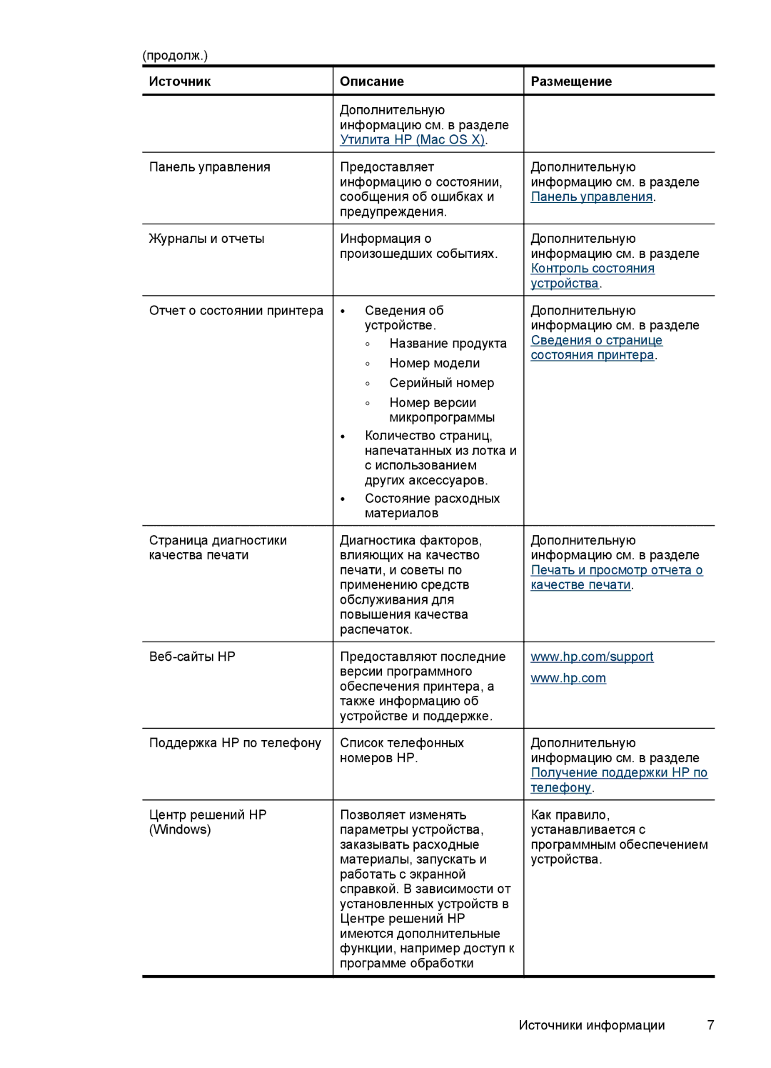 HP E809 manual Продолж 