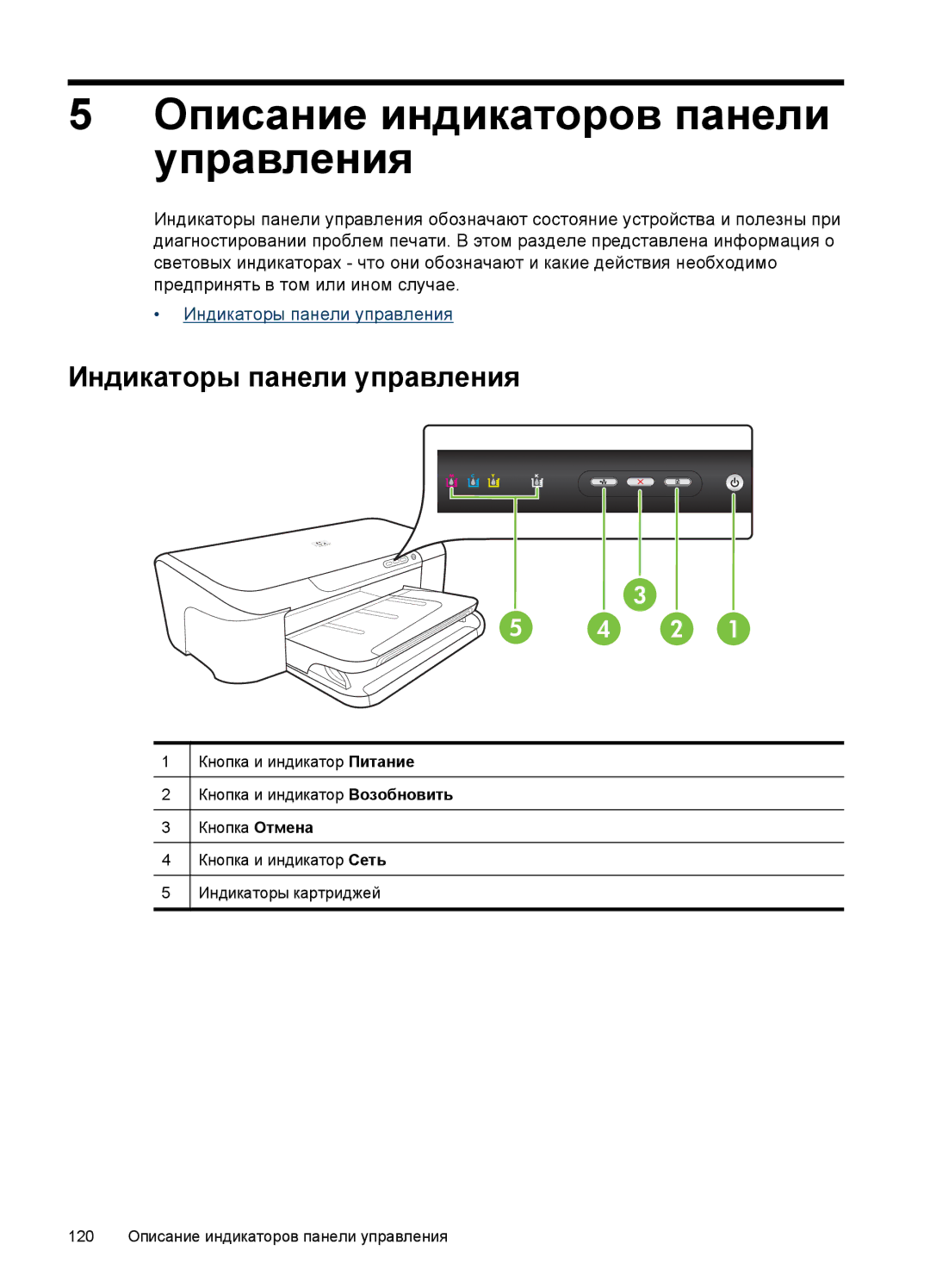 HP E809 manual Описание индикаторов панели управления, Индикаторы панели управления 