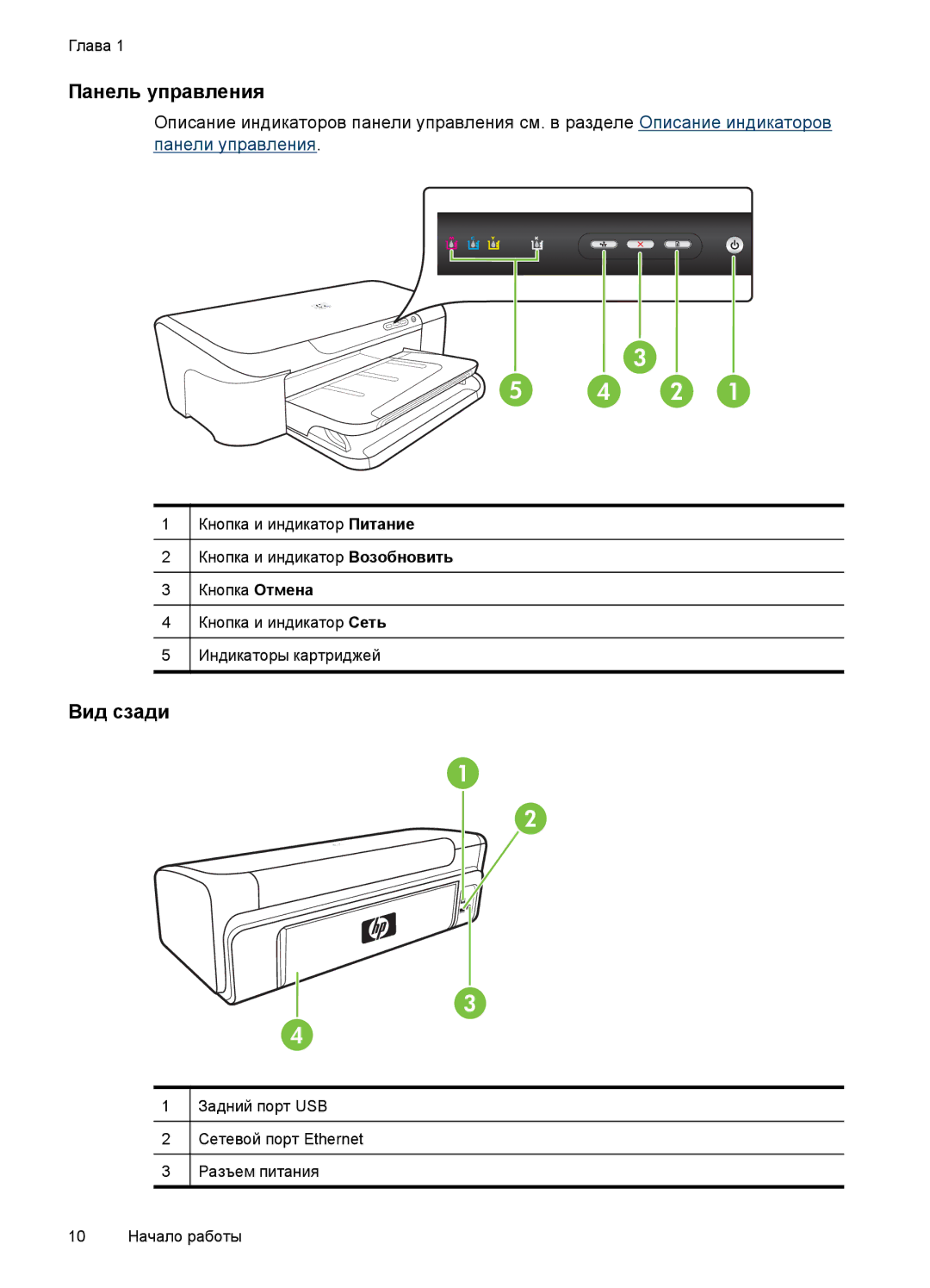 HP E809 manual Панель управления, Вид сзади 