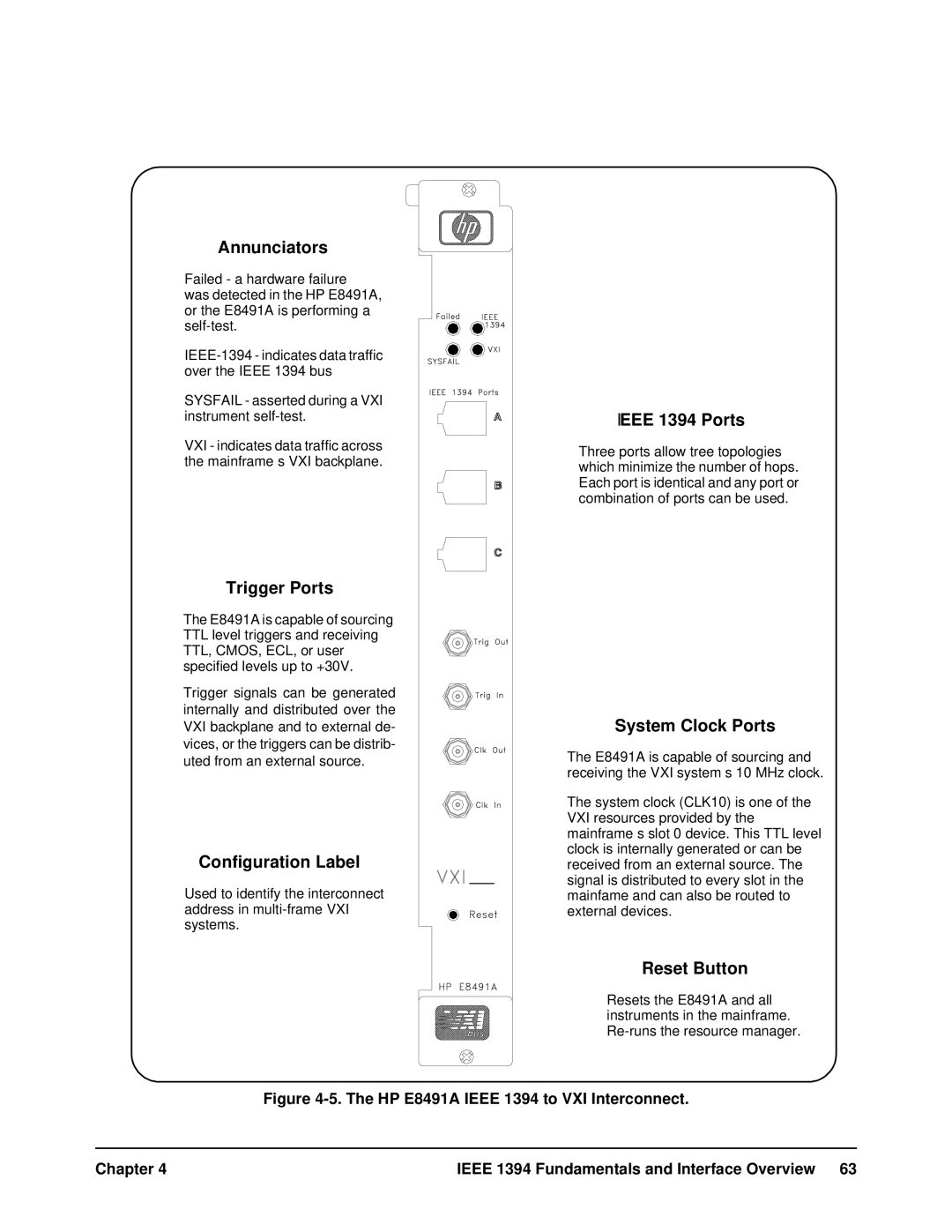 HP E8491A manual Configuration Label 