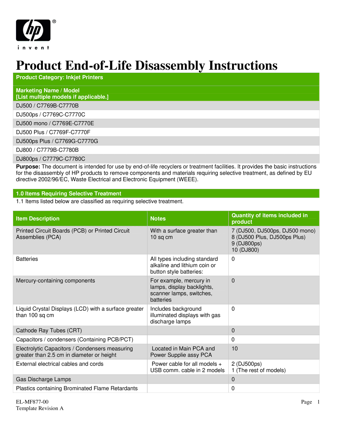 HP EL-MF877-00 manual Product End-of-Life Disassembly Instructions 